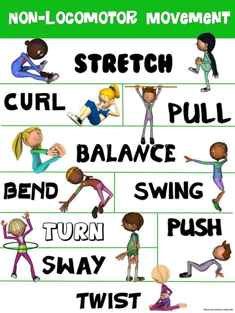 non manipulative skills physical education.